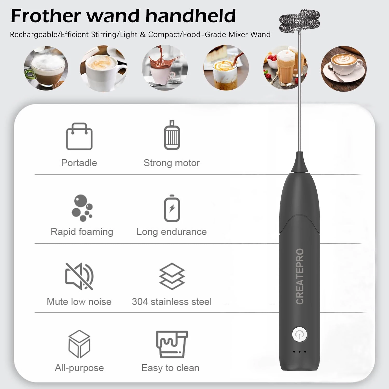 3-Speed Electric Milk Frother for Coffee with Whisk Stand-up Design Stainless Steel Frother Mixer Rechargeable for Cream 1