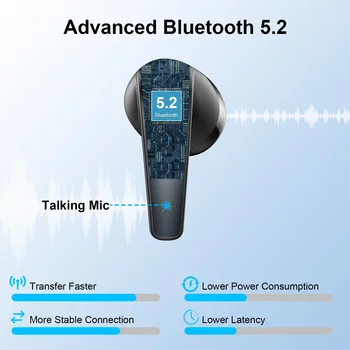 Wireless Earbuds, Bluetooth 5.3 Headphones In Ear with Dual Mic, 35H Wireless Earphones Sport with ENC Noise Canceling Mic. 2