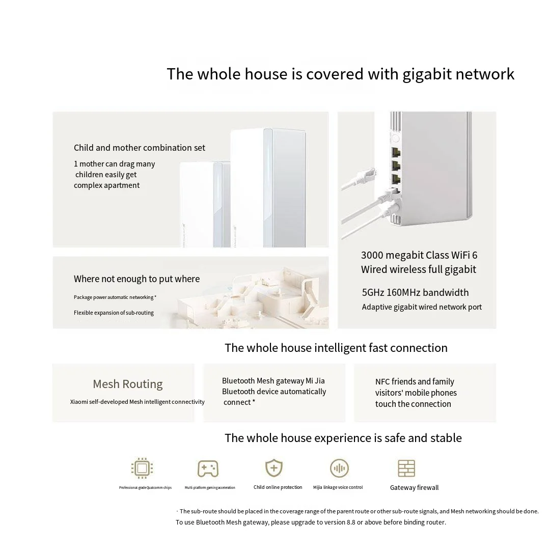 Xiaomi-redmi Dual mi Router Qualcomm Cpu Bluetooth Malha 160mhz Nfc Wpa3 Vpn Use Mesh Repeater Sinal Externo Toda a Casa - Imagem 4