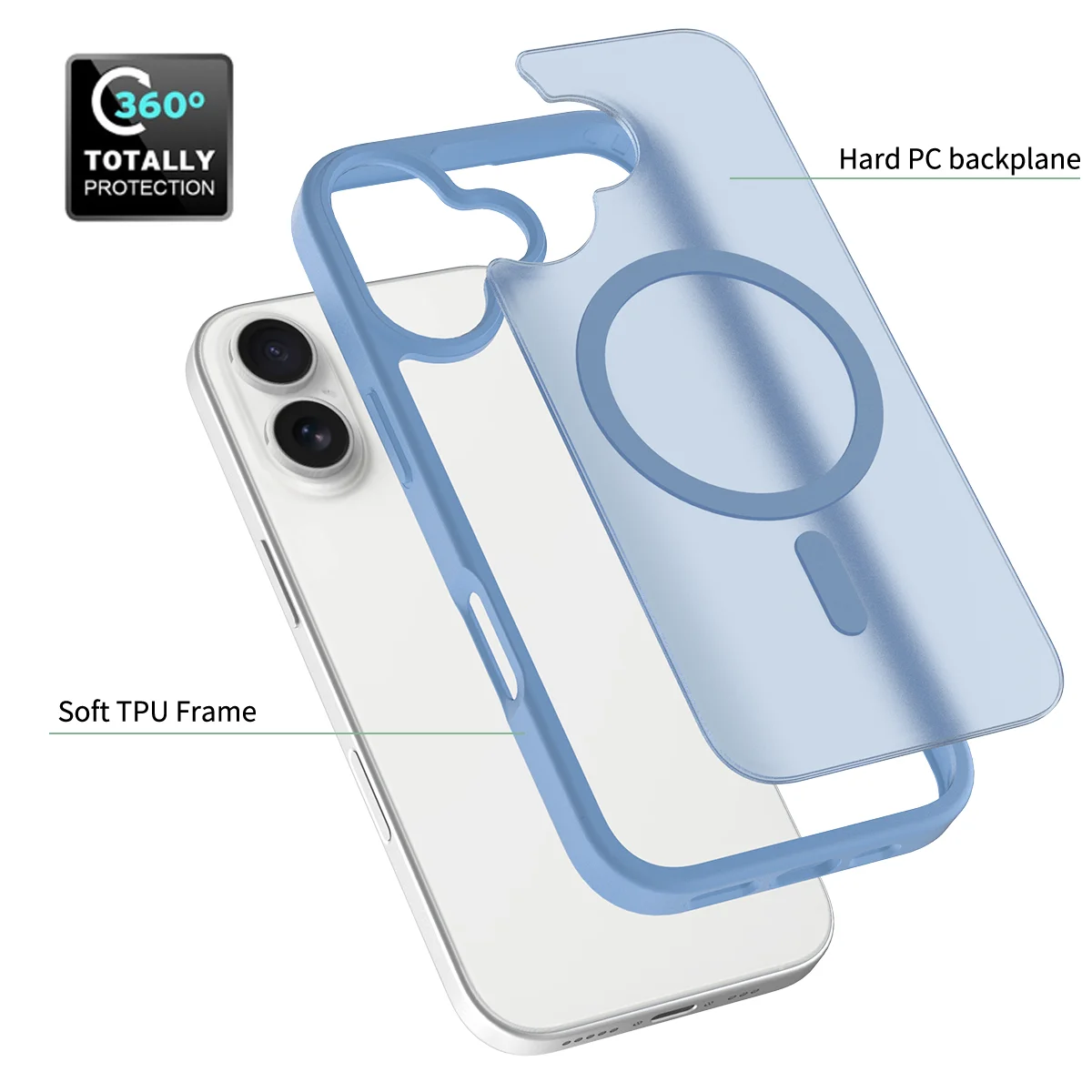 Transparent Shockproof Acrylic Case with Magnetic Wireless Charging Compatibility