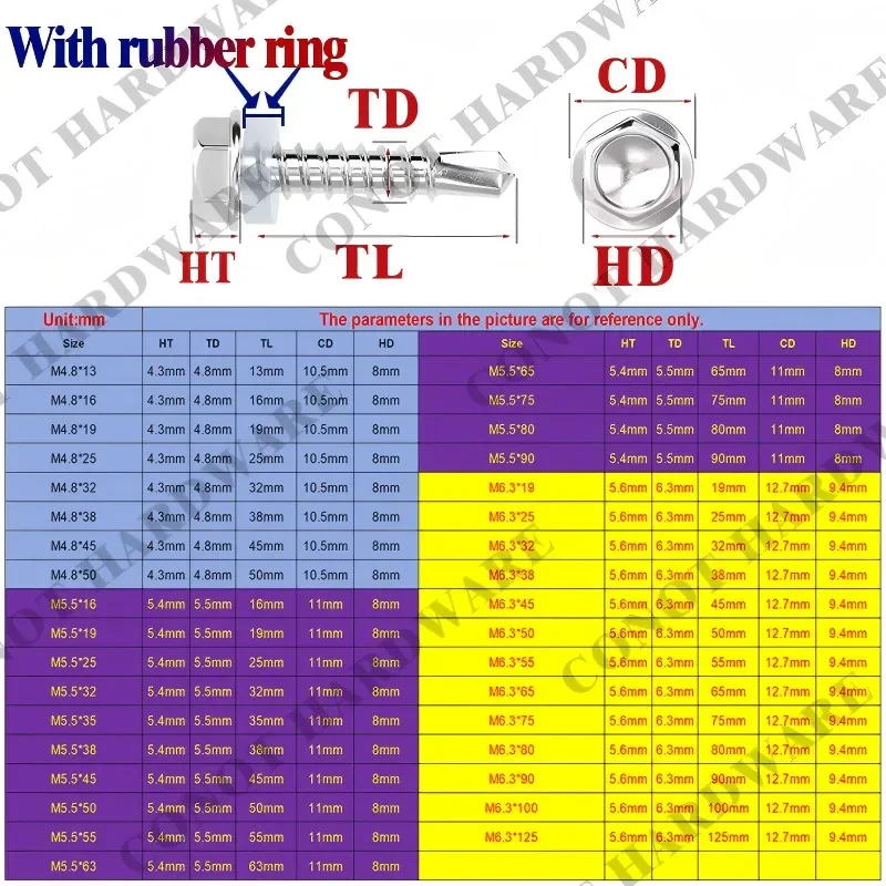 410 Stainless Steel Hex Head Self Drilling Screws M4.2 M4.8-M6.3mm Self-Tapping TEK Screws Rubber ring Roofing screw #8#10# stainless steel screw