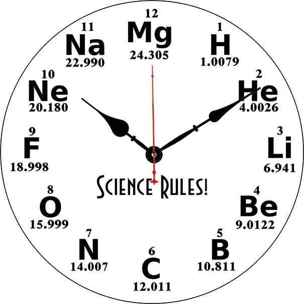

Настенные часы Science Rules, современный дизайн, украшение для гостиной, спальни, офиса, кухни, настенные часы, домашний декор