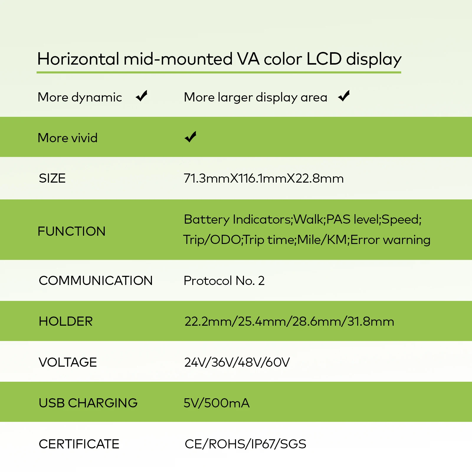 Vista traseira do Computador de Bicicleta H6C