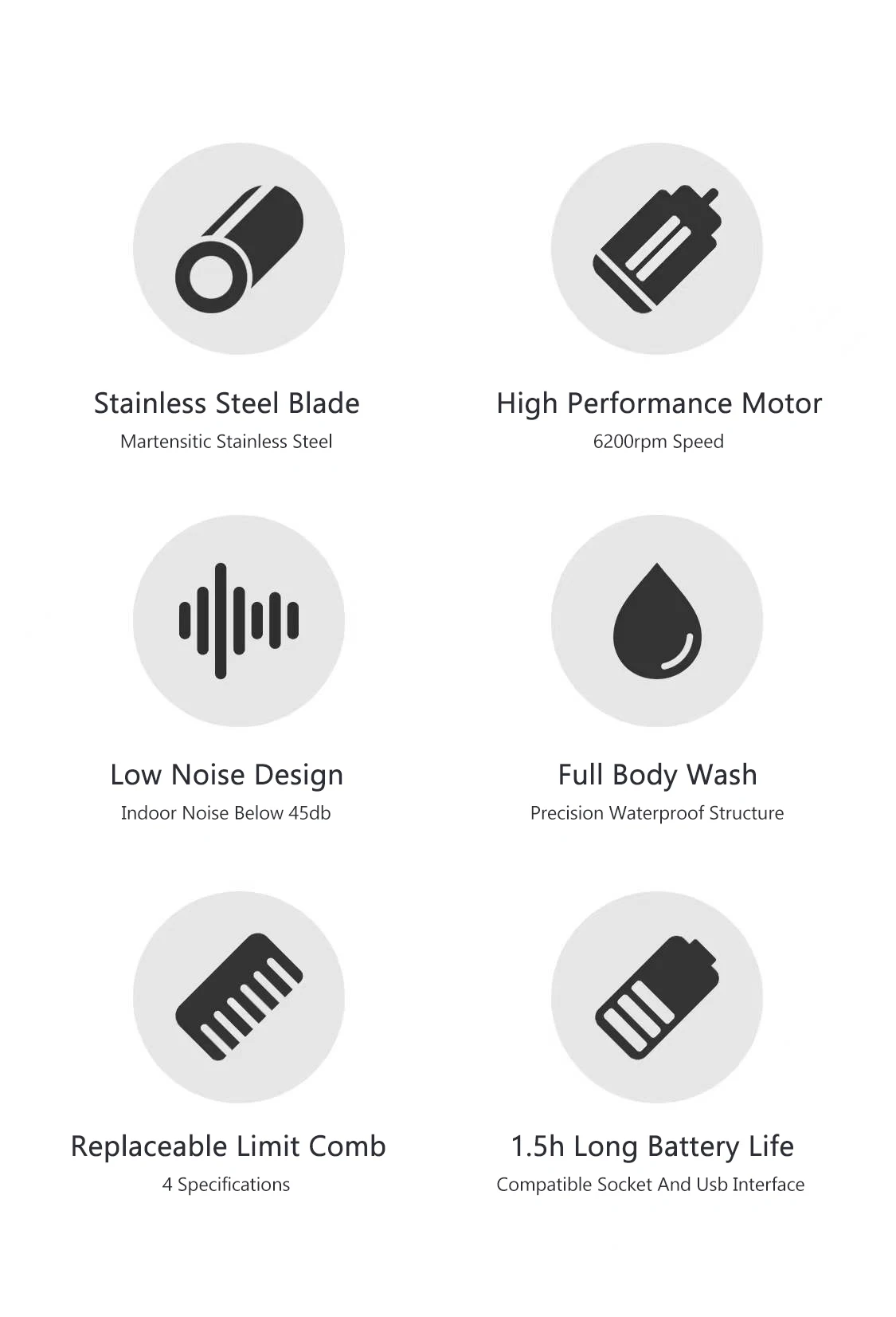 Xiaomi Hunaxing Multifunctional Mini Hair Trimmer IPX7 description image 3