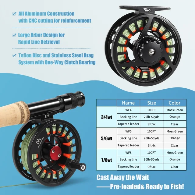 Extreme-X Fly Fishing Rod Combo 3