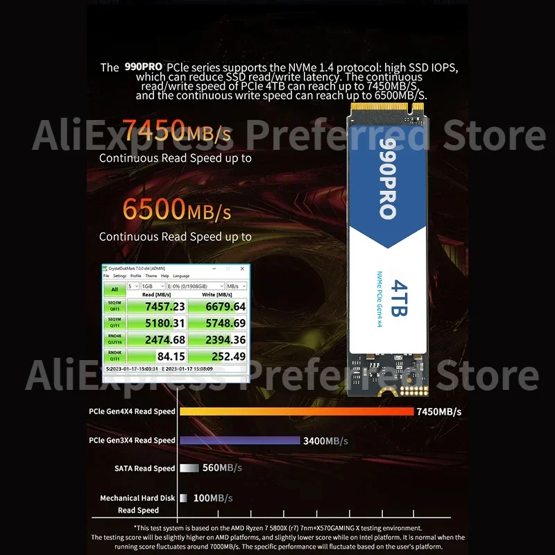  ָ Ʈ ̺ ϵ ũ, PS5 ũž  ƮϿ 濭 ,  SSD NVMe M2 SSD 1TB 2TB PCIe 4.0x4