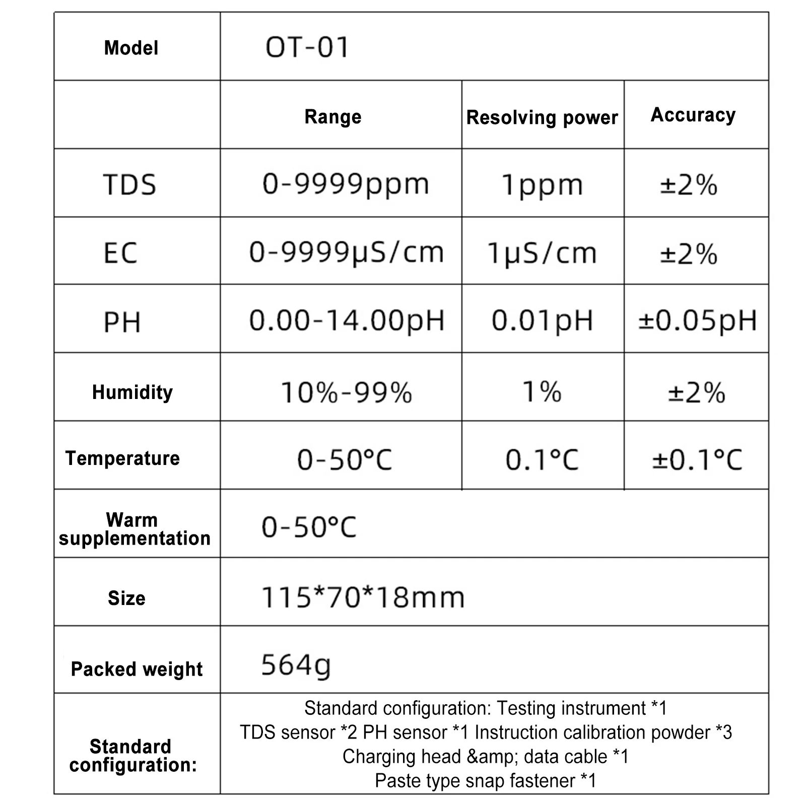  ׽  PH/TDS/EC/µ ٱ  ,  Ǯ  ũ  ¶ м