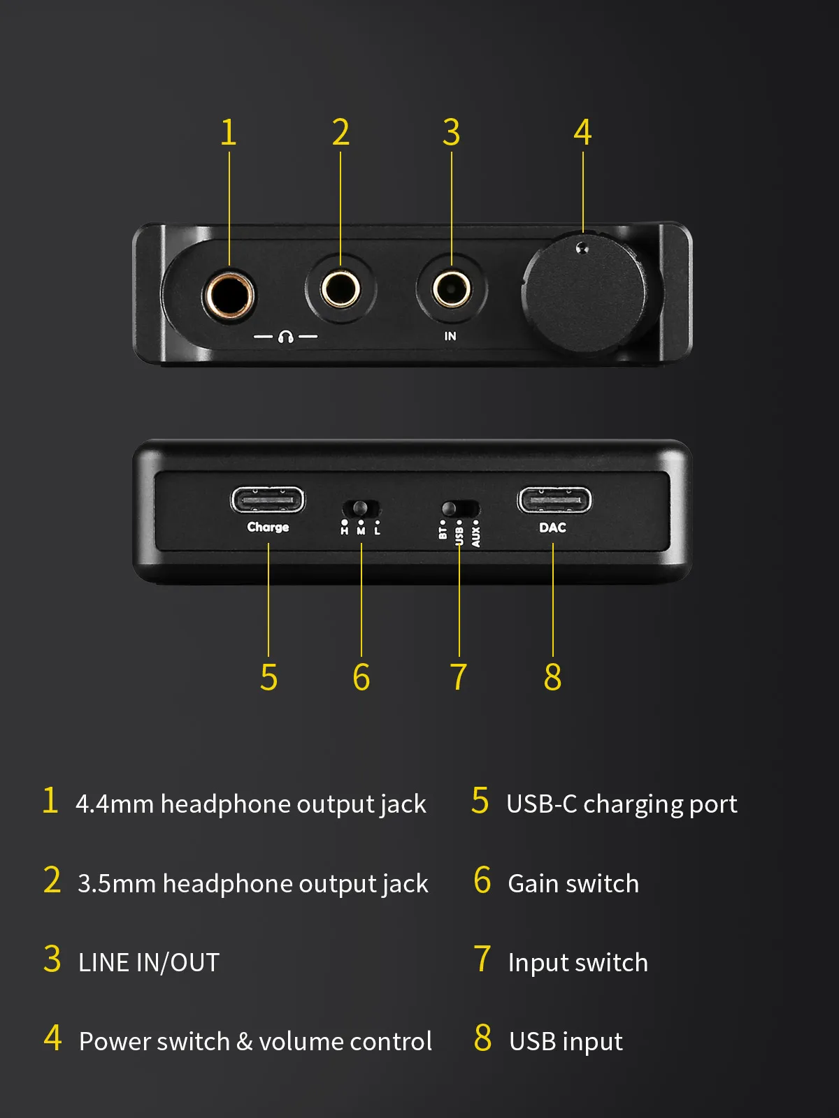 TOPPING G5 Portable Headphone Amplifier Bluetooth 5.1 ES9068AS Decoder DAC 4.4mm Balanced AMP Support LDAC APTX HD APTX Adaptive