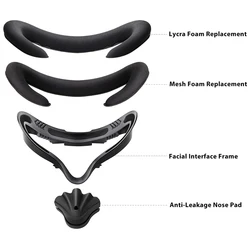 Enhanced Breathable 3D Facial Interface Foam Pad with Sweat Guard (Facial bracket set)