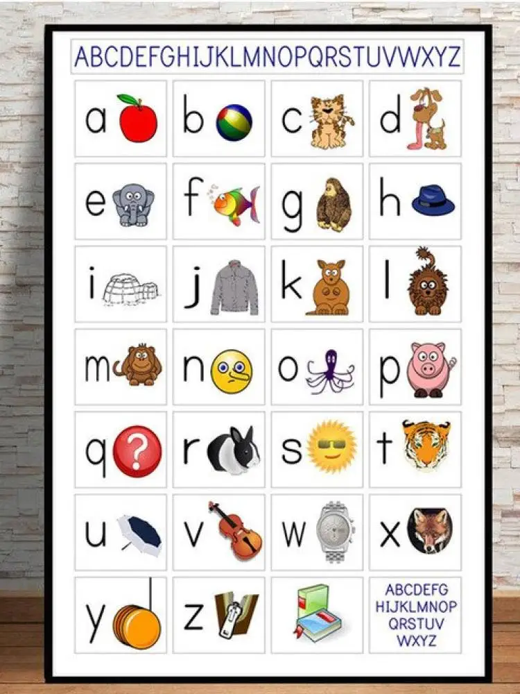 ABC Alphabet Poster Chart