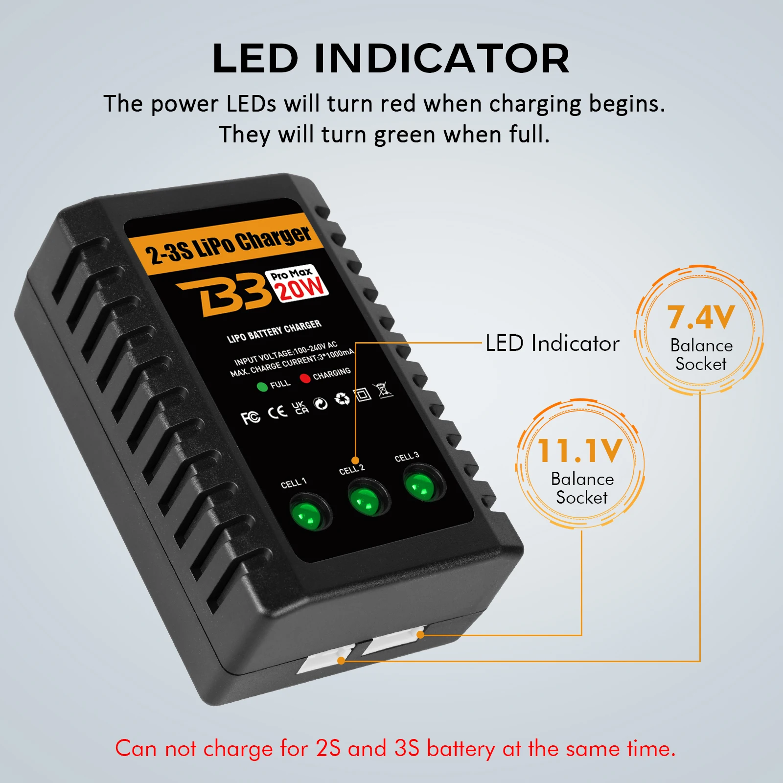 Chargeur multiport LiPo 2S/3S USB-C 12W, vue de face montrant les six ports et le logo