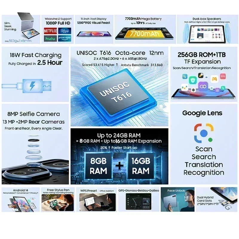 【World Premiere】2024 Blackview Tab 16 Pro Tablet  8GB+256GB 11'' FHD+ Display Android 14 Widevine L1 7700 mAh Battery Pad 3