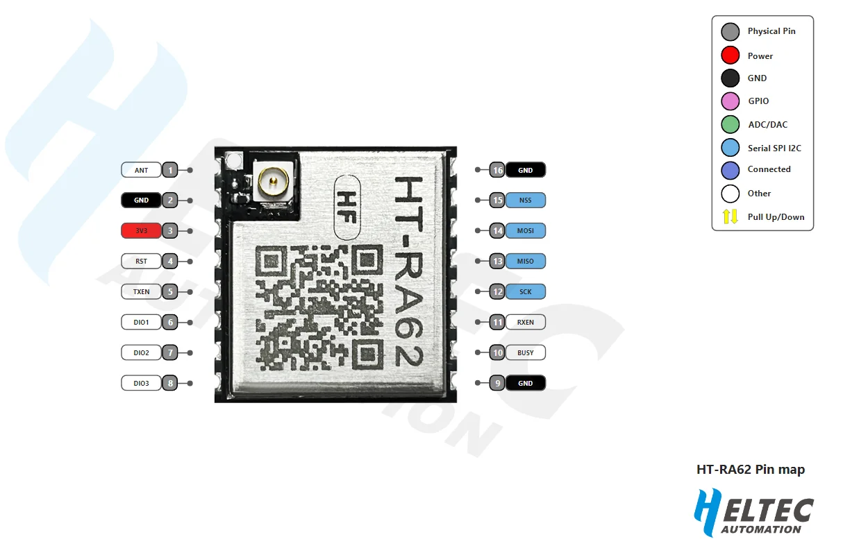 Heltec HT-RA62 Module 863-929MHz Lora Series SX1262 Secondary Development Suppor