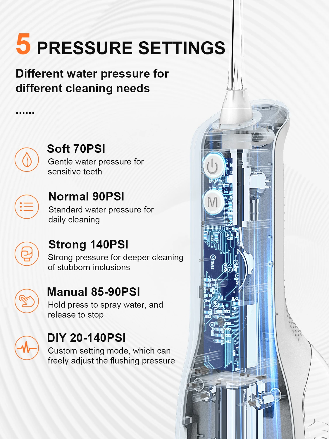 Schoben Oral Irrigator Portable Dental Water Flosser IPX7 Waterproof Rechargeable 5 Modes Teeth Cleaner 330ML Dental Water Jet