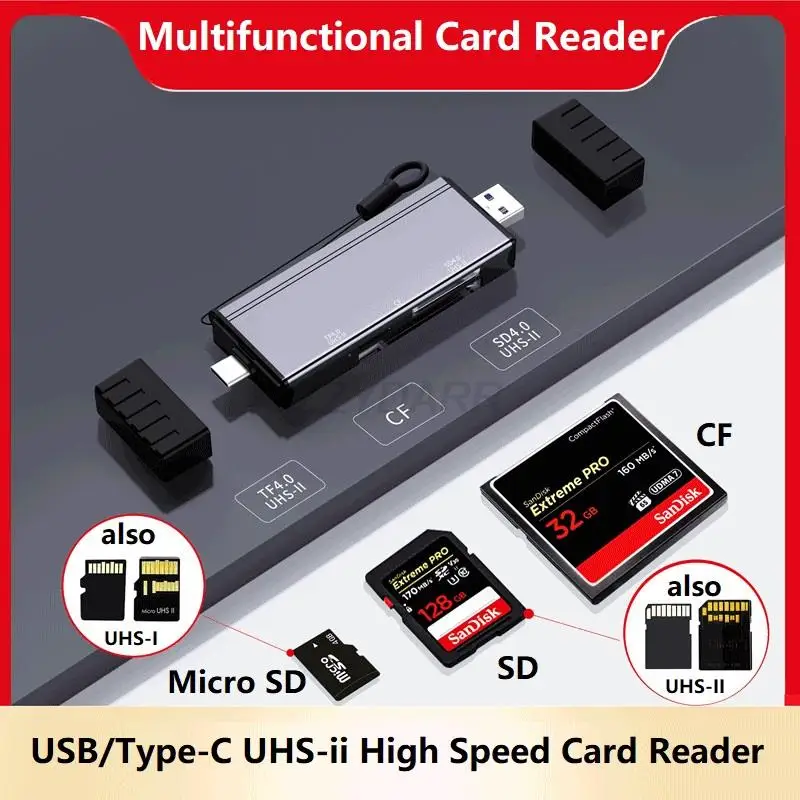 

USB 3.0 SD Card Reader USB C SD 4.0 Card Reader Supports CF/UHS-II SD4.0/ CF/Micro SD Card/MMC/SD/SDHC/SDXC for New MacBook/iPad