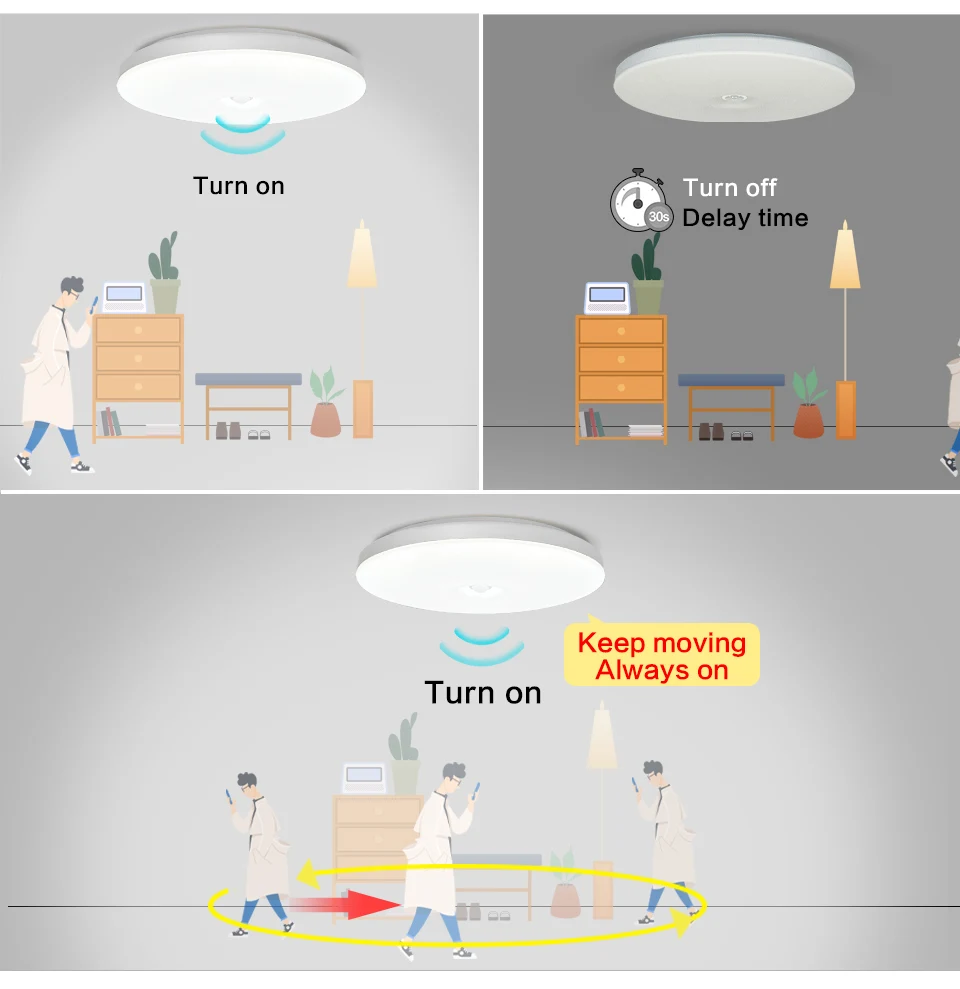 Description Picture 6 of itemPIR Motion Sensor Light 8W 16W AC220-240V Round Modern LED Ceiling Lights For Corridor Staircase Lights Staircase Entrance