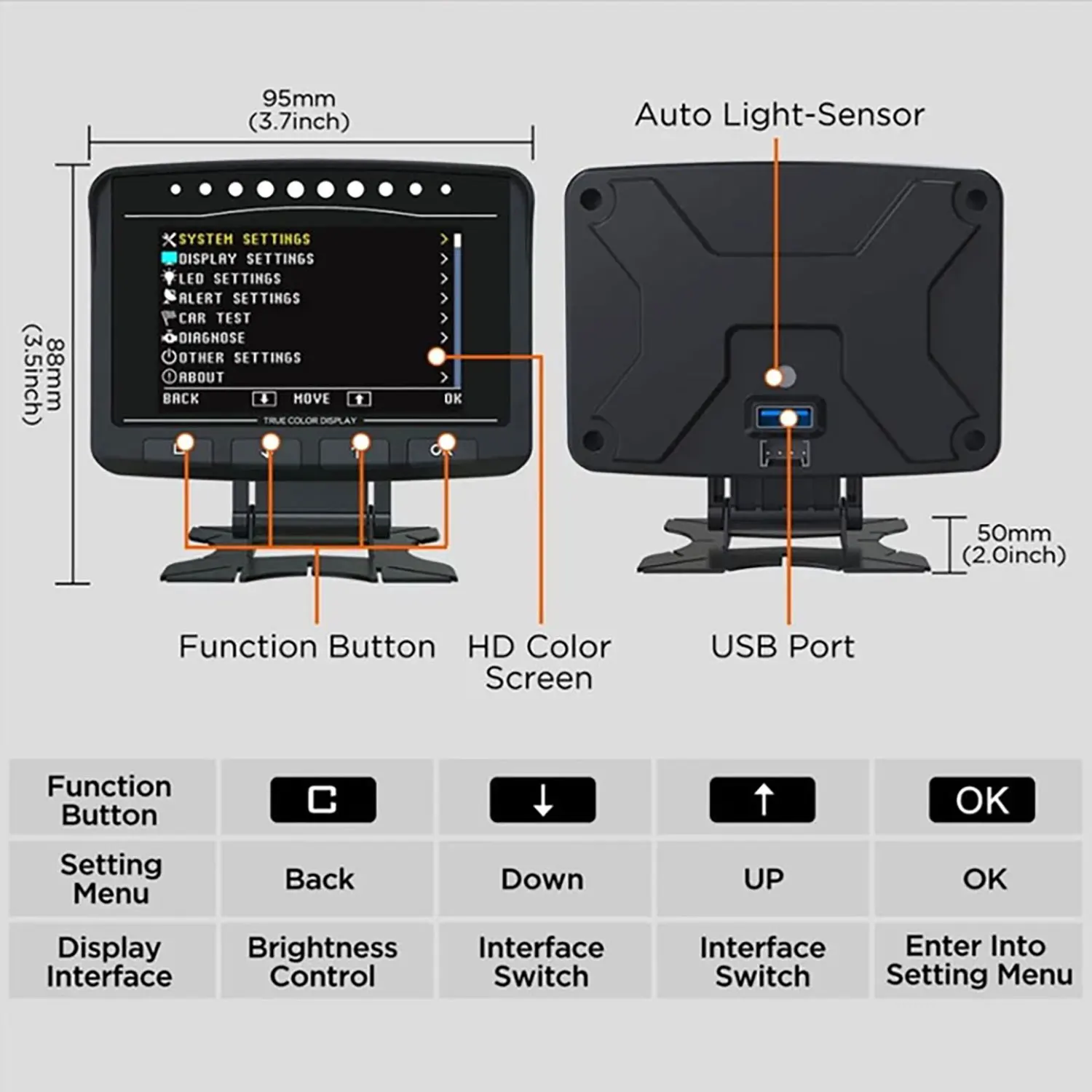 ڵ  HUD  ÷, OBD  , ٱ  ÷, ӵ, A208, ǰ