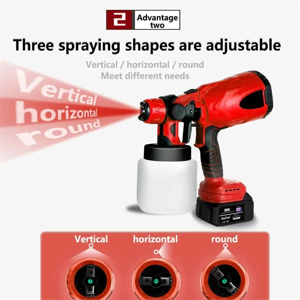  ̰   Ʈ й, HVLP ڵ  ƿ   귯, Makita 18V ͸, 800ml