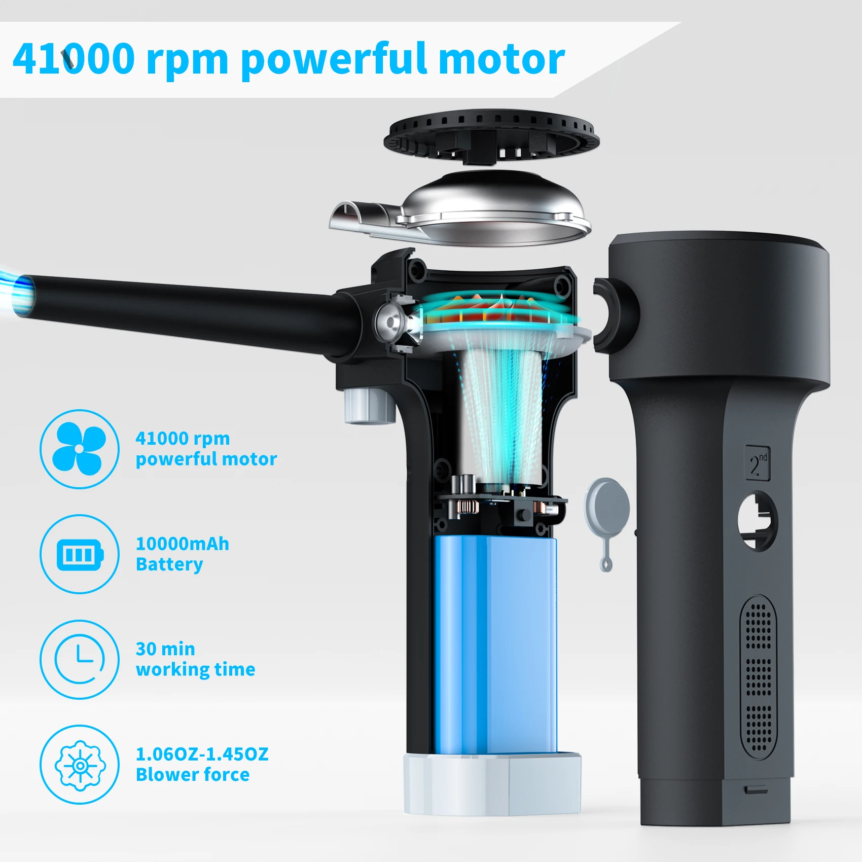 Electric Air Duster chargeable,Compressed Air Cans USB,Cordless Air blower Cleaning Dust,Laptop Cleaner, Computer PC canned air 2
