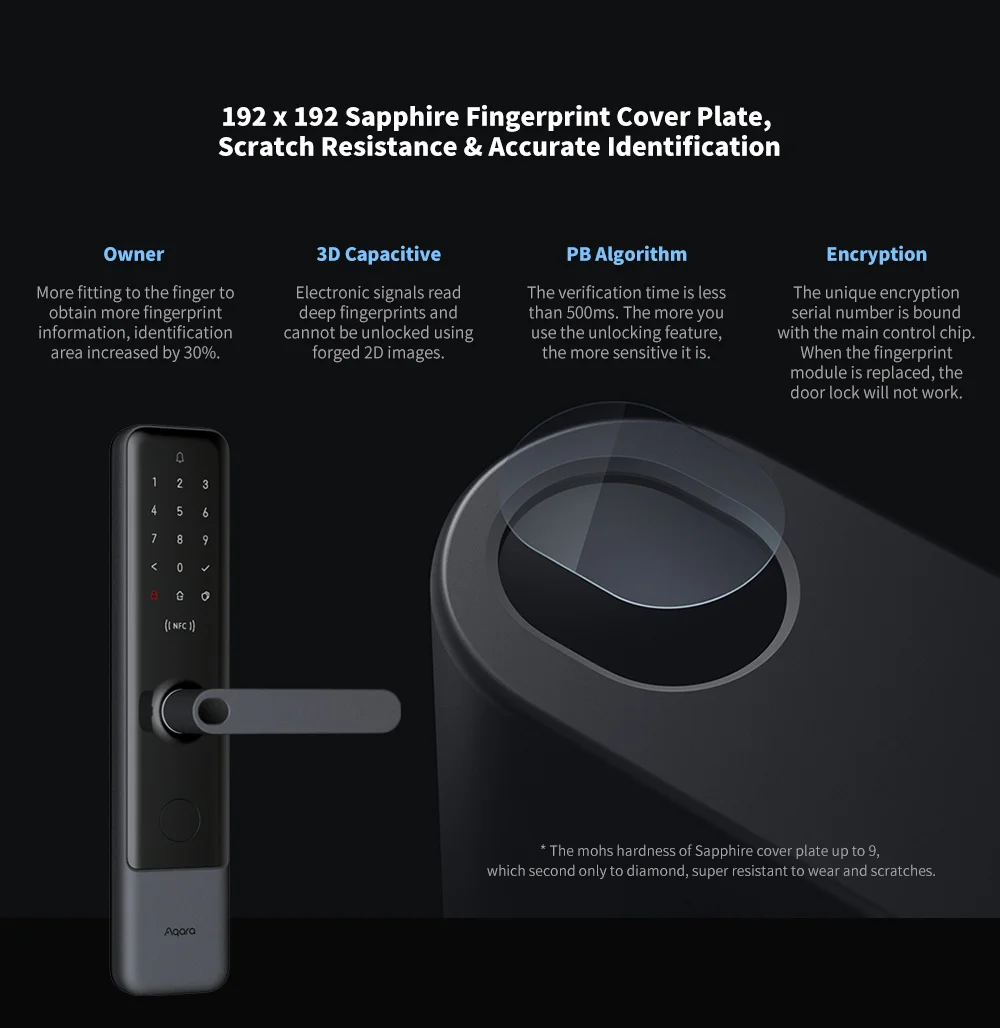 N200 N100 Smart Door Lock Fingerprint Locks For Bluetooth Password NFC Unlock Mi