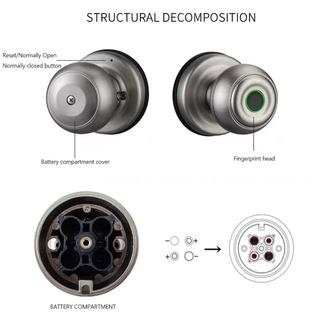 SmarDeer Fingerprint lock for Tuya Bluetooth smart lock Keyless entry Biometric Fingerprint Type-C and mechanical key unlock 5