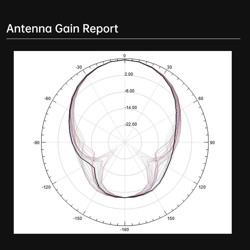 Crystal-hd-antenna-details-6