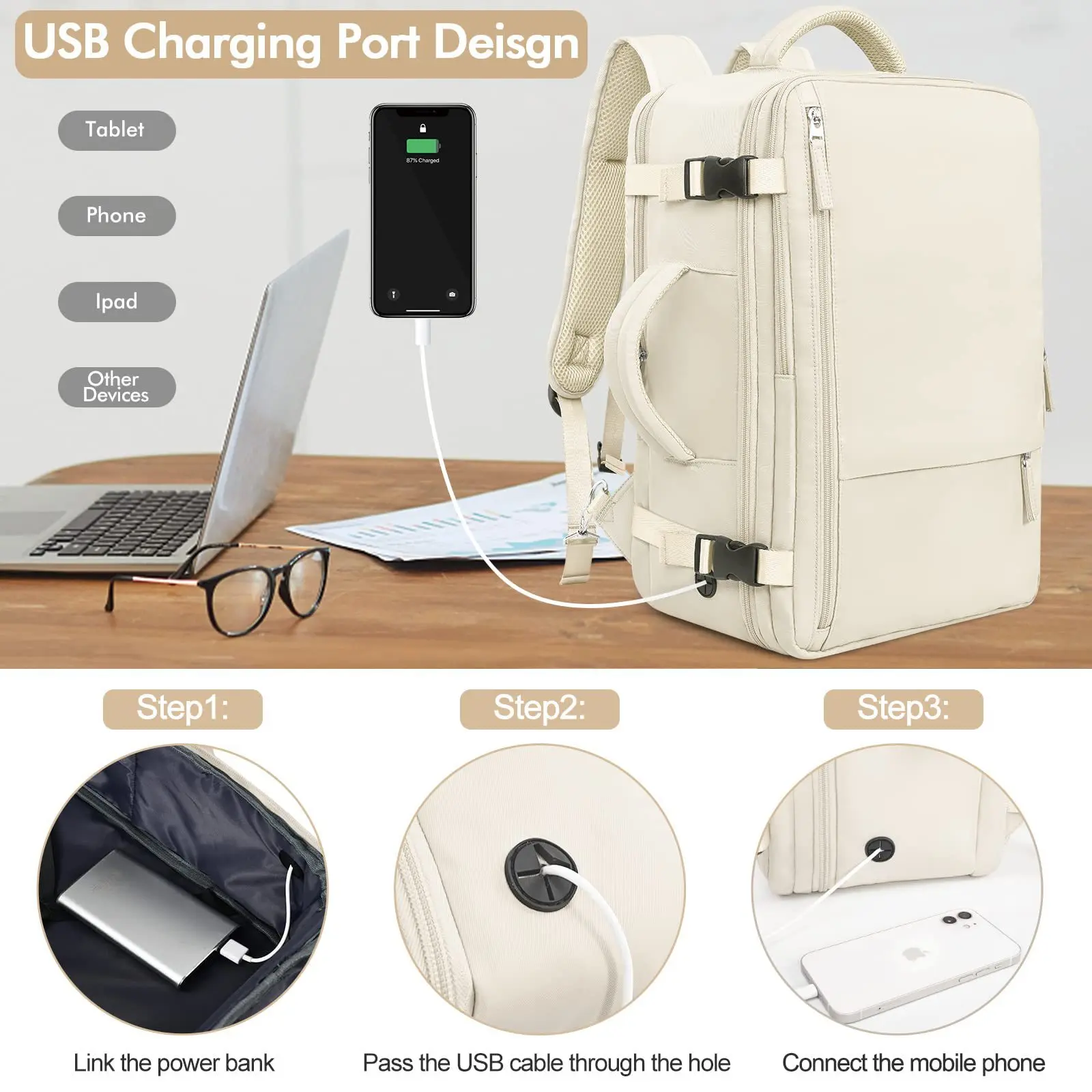 Рисунок 5 - Женский вместительный дорожный рюкзак