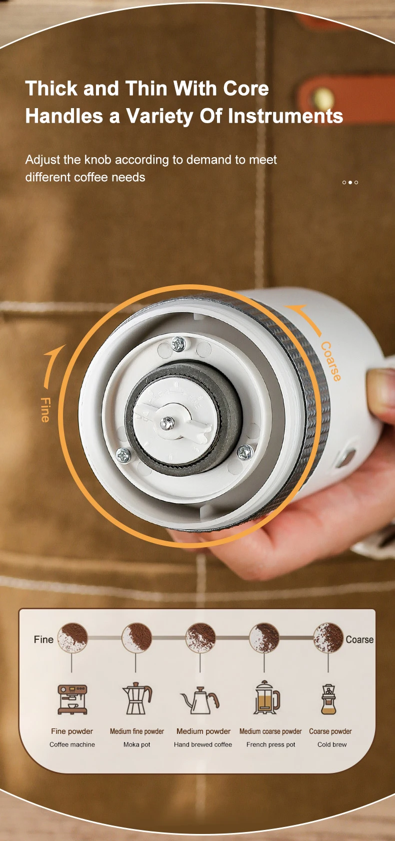 Description Picture 6 of itemElectric Coffee Bean Grinder USB Charging Mini Coffee Bean Mill Grinder Espresso Spice Grinder for Kitchen