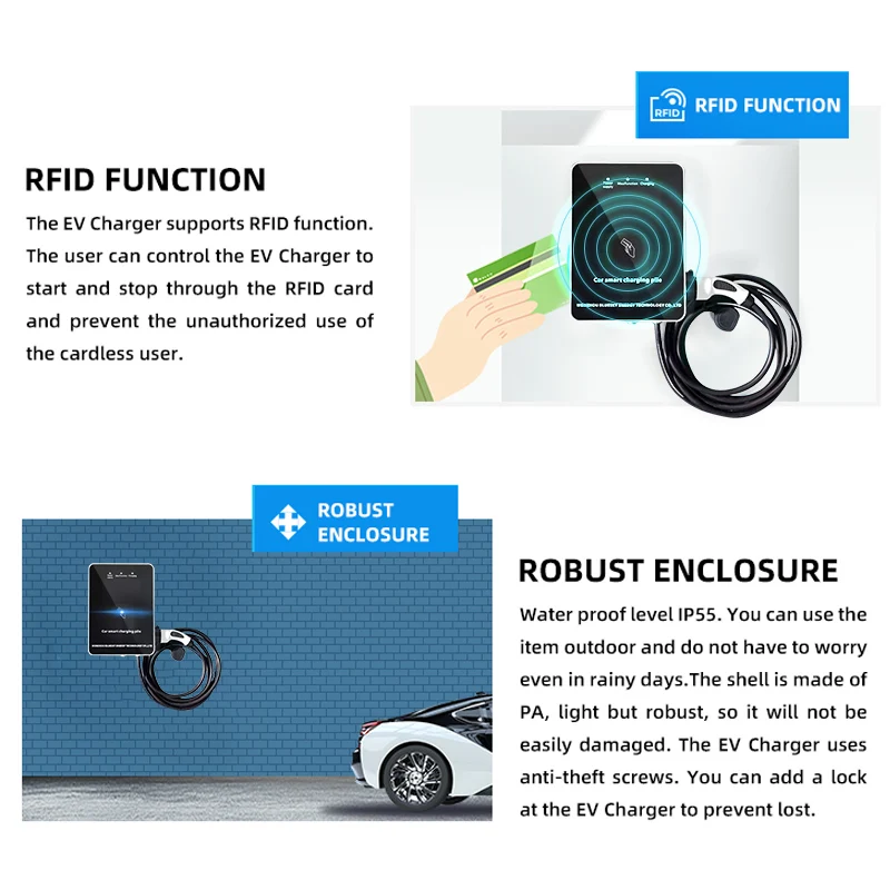 Рисунок 6 - Bluesky производитель Wallbox 7