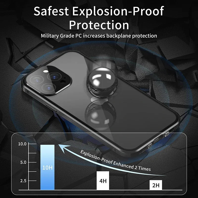 360° Full Protection Anti-Peeping Privacy Magnetic Double-Sided Glass Case