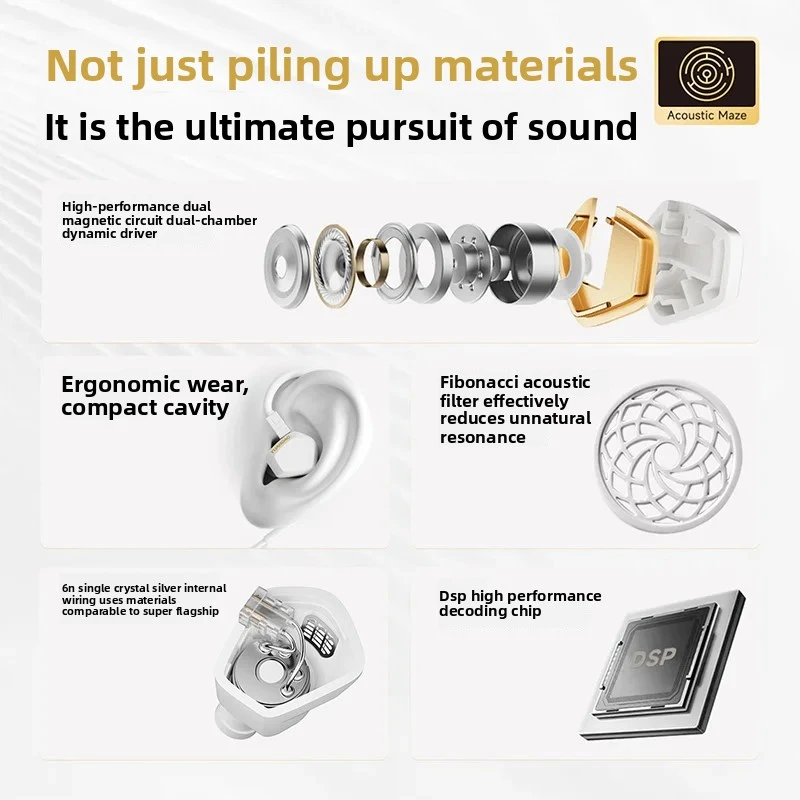 NICEHCK Tears 인이어 이어폰 10mm 듀얼 마그넷 DD 6N 단결정 실버 내부 배선 IEM 3.5mm/Type-C 2핀 플러그 이어버드