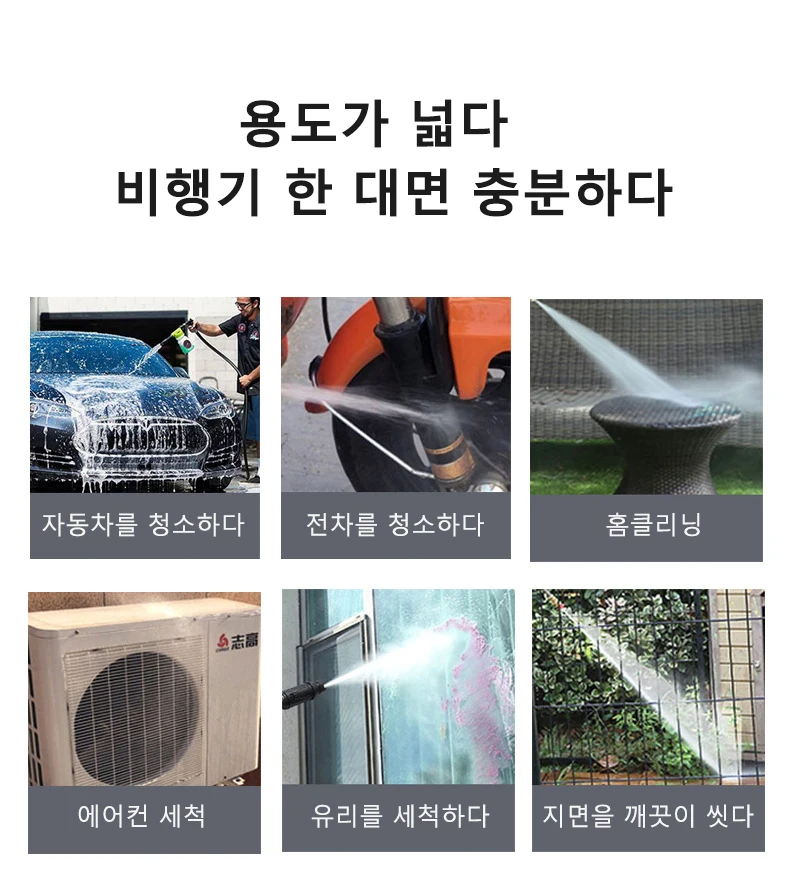 Рисунок 4 - Пистолет для мойки автомобиля под высоким давлением