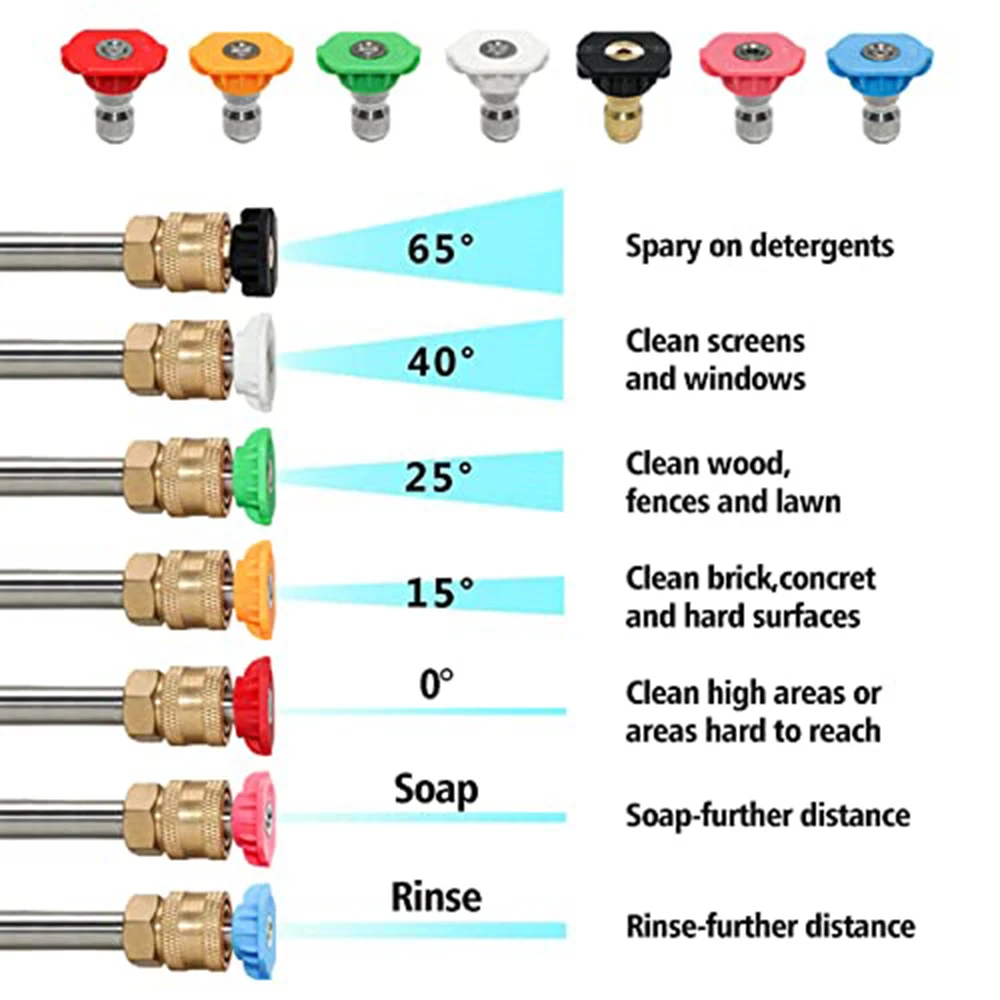 Garden High Pressure Washer Spray Nozzle 1pcs 1/4" 0 15 25 40 65 Degree Watering Soap Nozzle Tip Garden Cleaning