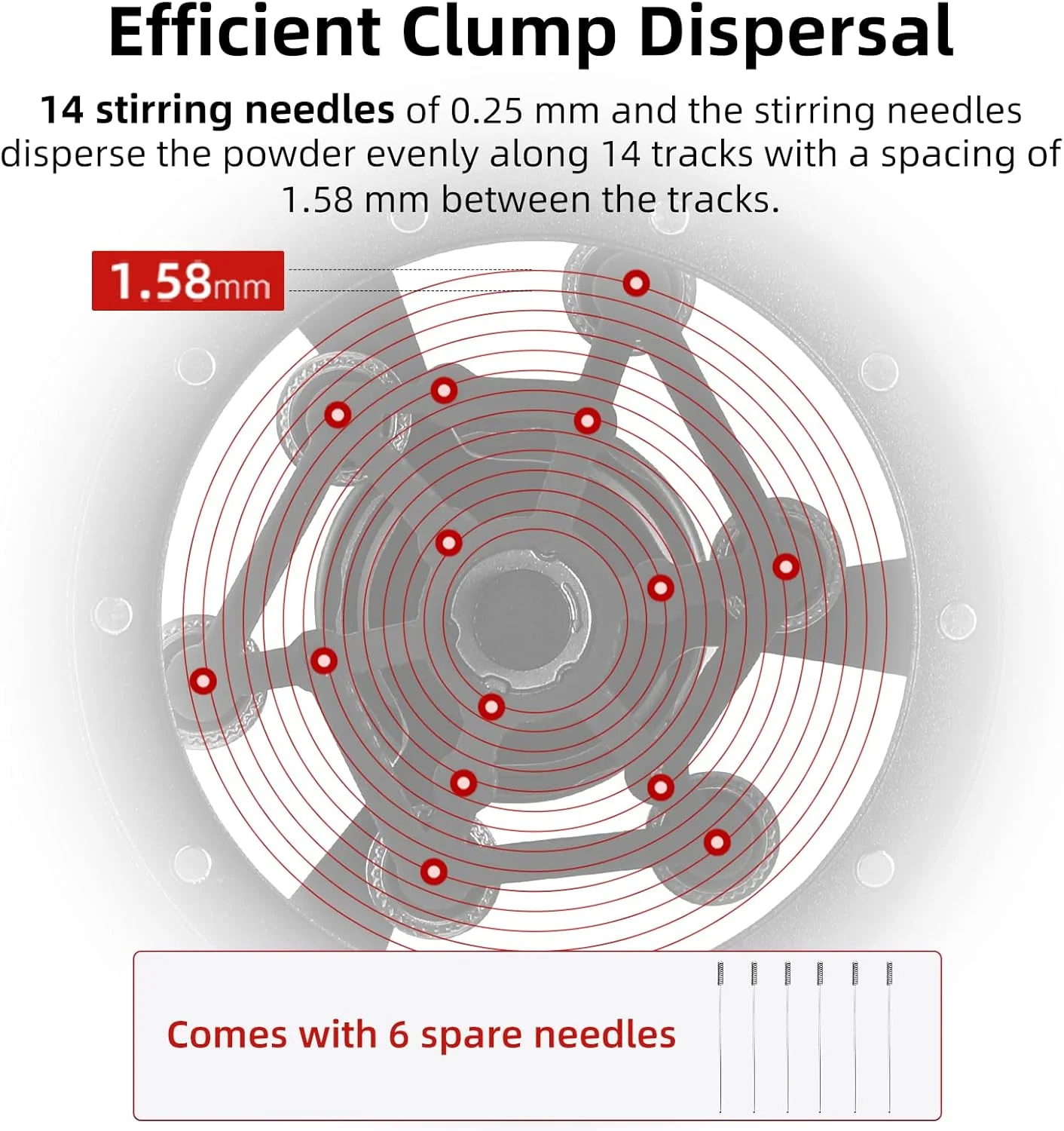 موزع قهوة اسبريسو من الفولاذ المقاوم للصدأ MHW-3BO...