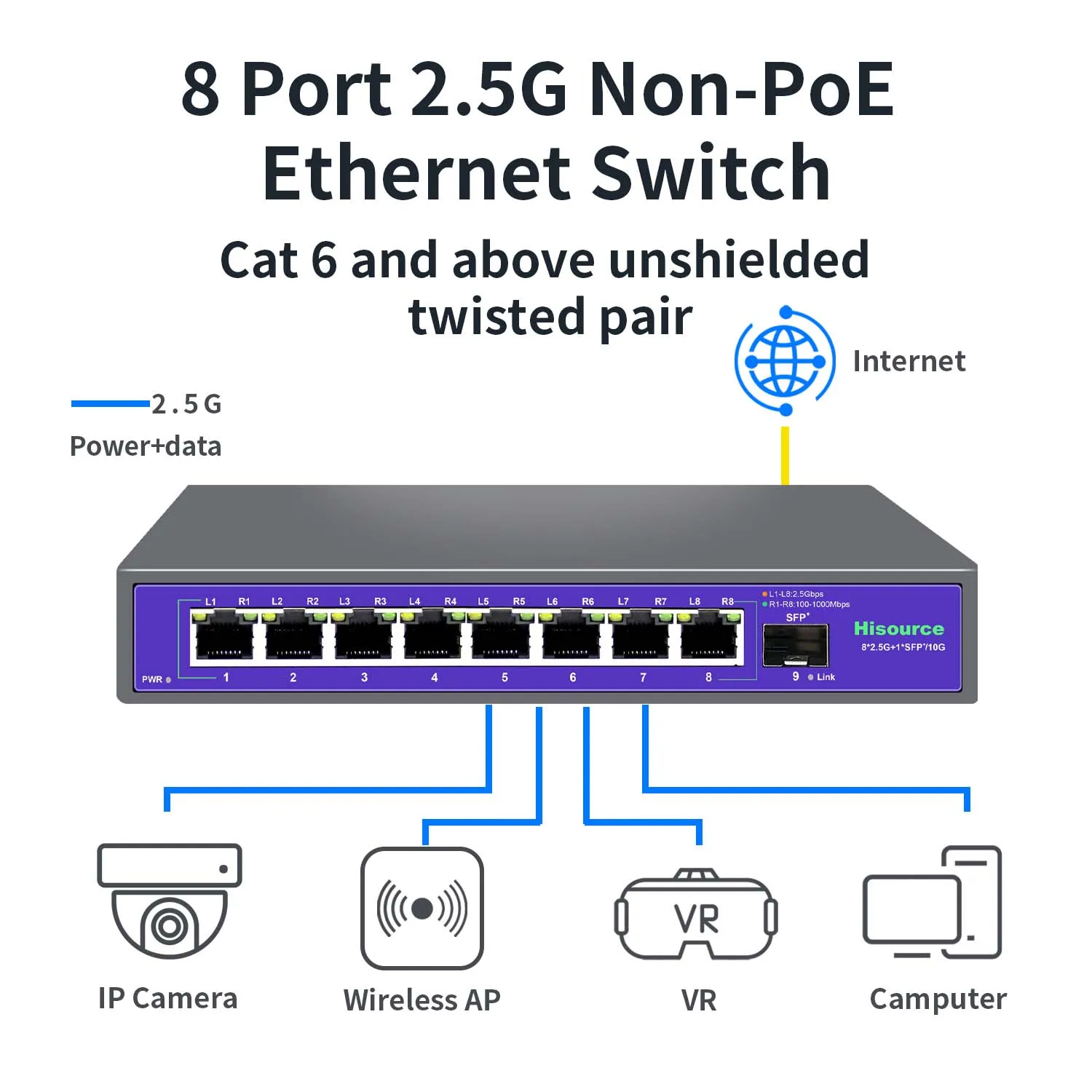 Switch Ethernet Hisource 4 8 porte 2.5G nessuno Switch di rete POE con porta SFP 1*10G per telecamera IP/sicurezza CCTV