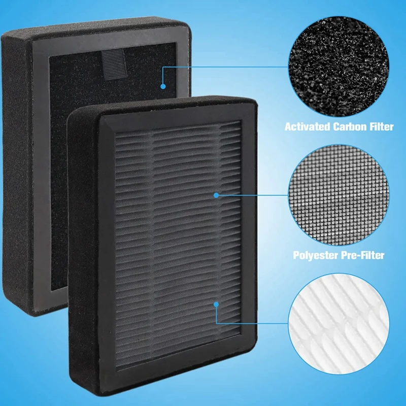 Replacement 3-In-1 Pre Filter for LEVOIT LV-H128 LV-H128-RF Air Purifier,  H13 True HEPA, Activated Carbon Filter _ - AliExpress Mobile