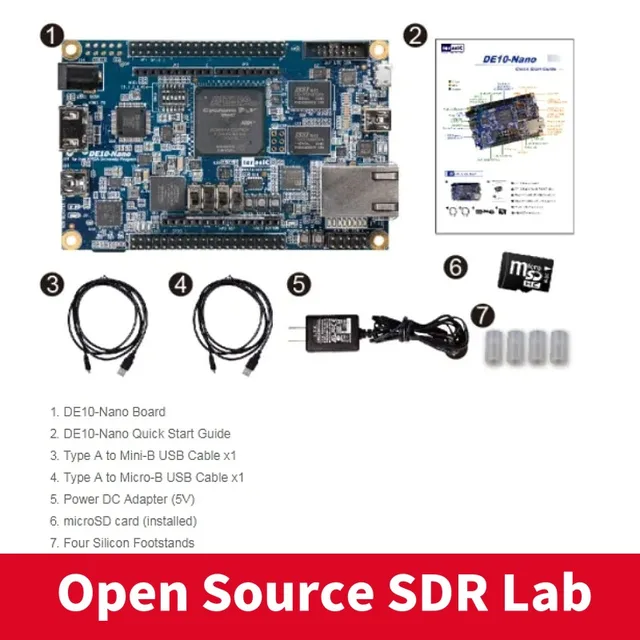 PCパーツ terasic DE10-Nano KIT DE10-Nano Development Kit - Terasic Technologies | Mouser
