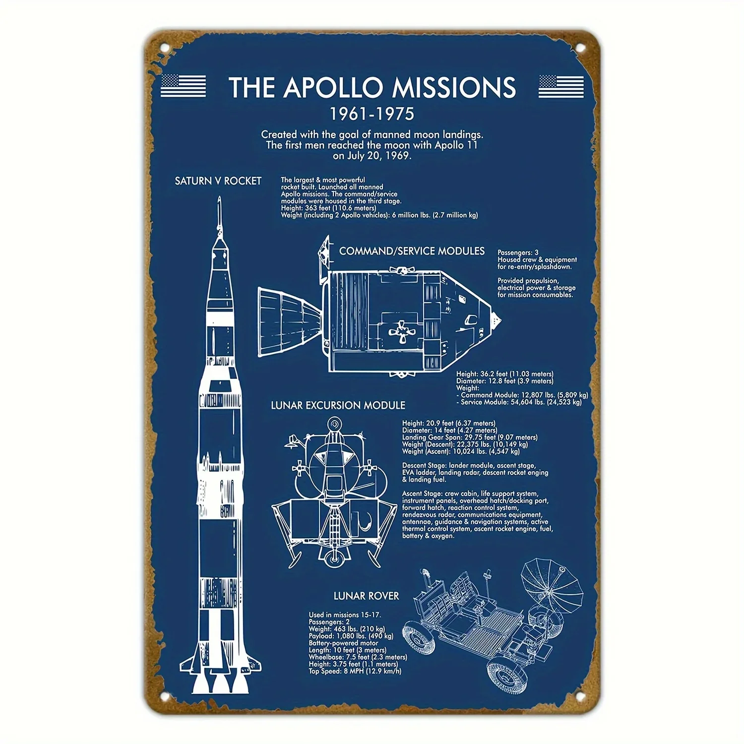 

Металлическая Оловянная ретро-карта знаний о космическом ракете, Ностальгический плакат, художественное настенное украшение, подходит для украшения дома