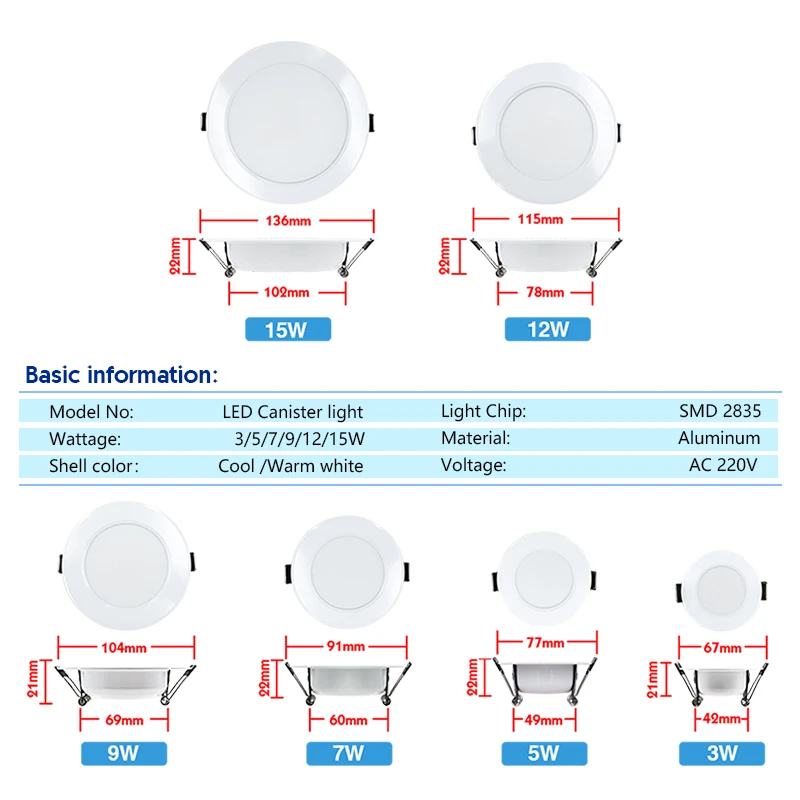LED Downlight 3W 5W 7W 9W 12W 15W Ceiling Lamp AC 220V Recessed Round Panel Light Spotlight Indoor Lighting led ceiling light,led downlight,led spotlight
