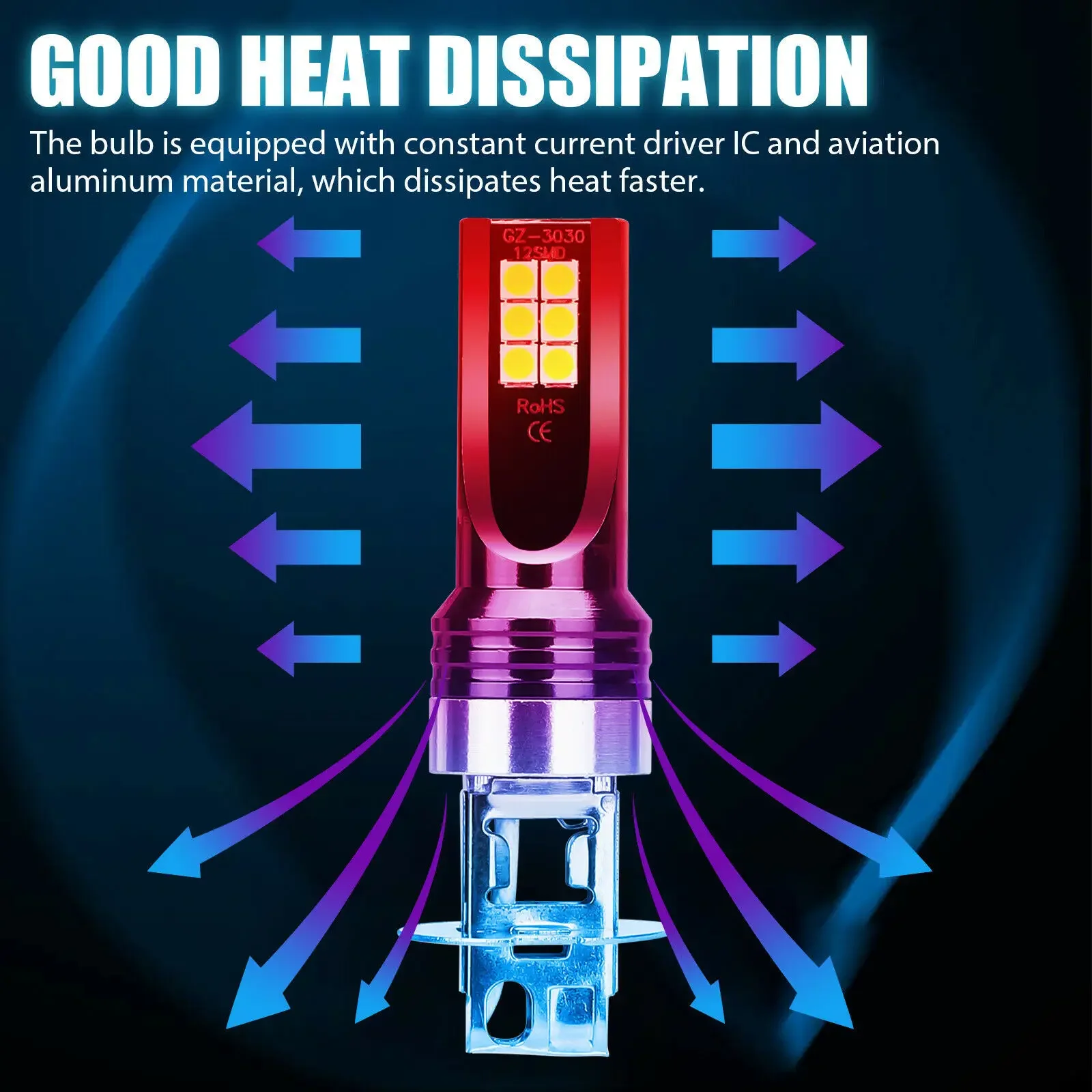 2Pcs H4 H7 LED Headlight H1 H3 H7 H4 H11 Car Fog Light LED Bulbs 9005 9006 Hb3 Hb4 Auto Driving Running Lamps 12000LM 12V 6000K