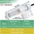 CWT-I2CTH01-C3-M