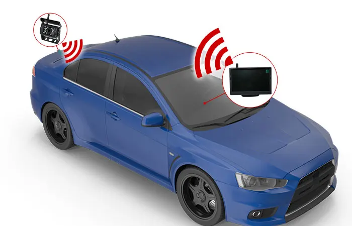 Wireless Rear View Camera Kit