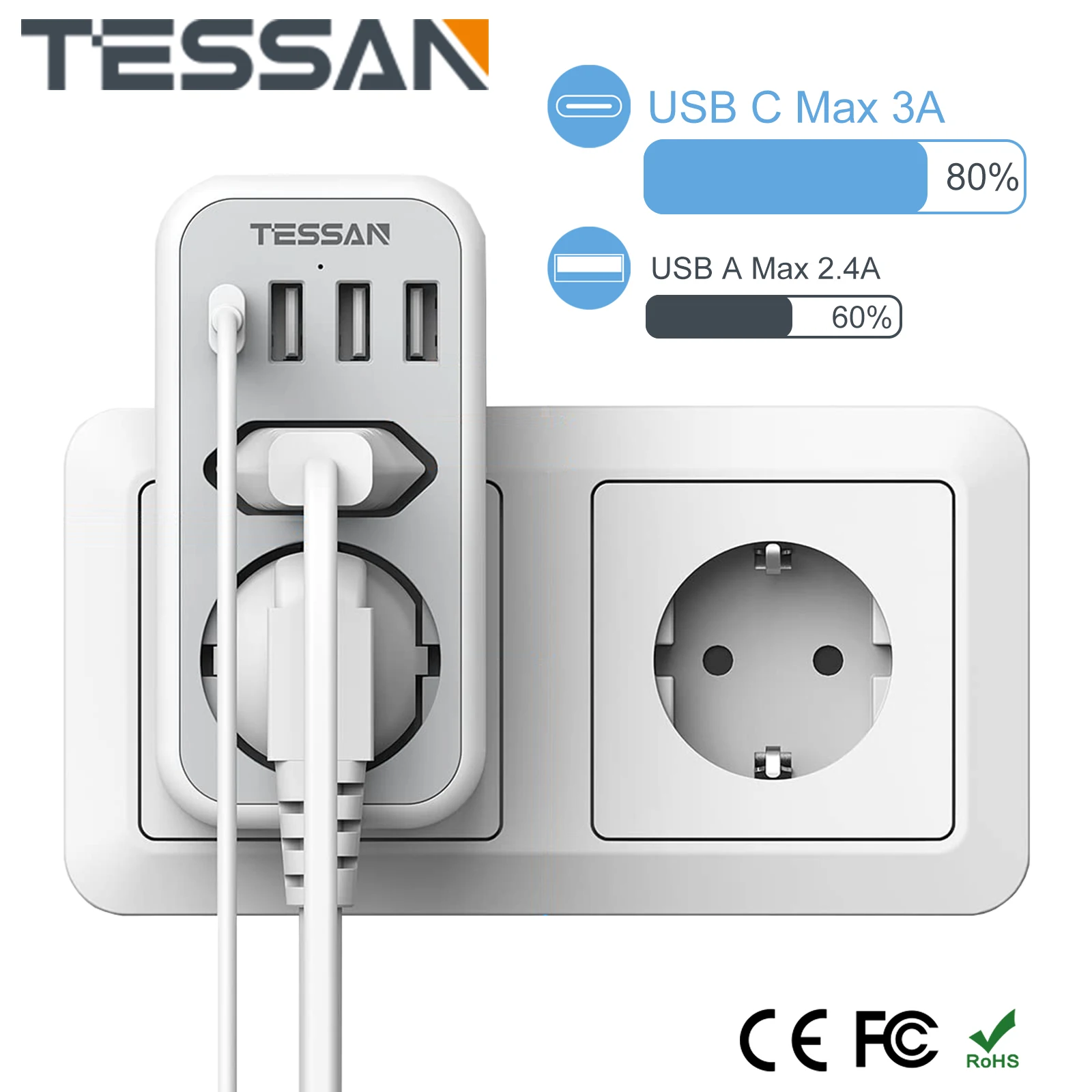 TESSAN-Multiprise Tour Verticale avec Prises UE, Ports USB, Câble  d'Extension de 2m, Prise Électrique Multi-robinet, Europe, Corée -  AliExpress