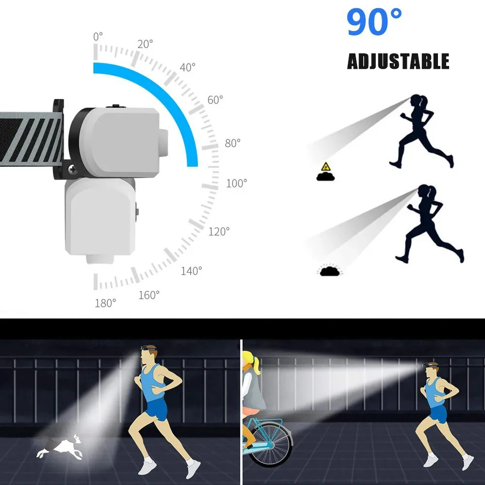 

New LED Headlight USB Charging Outdoor Riding Floodlight Headlight Red Light Warning Glare Running Headlight