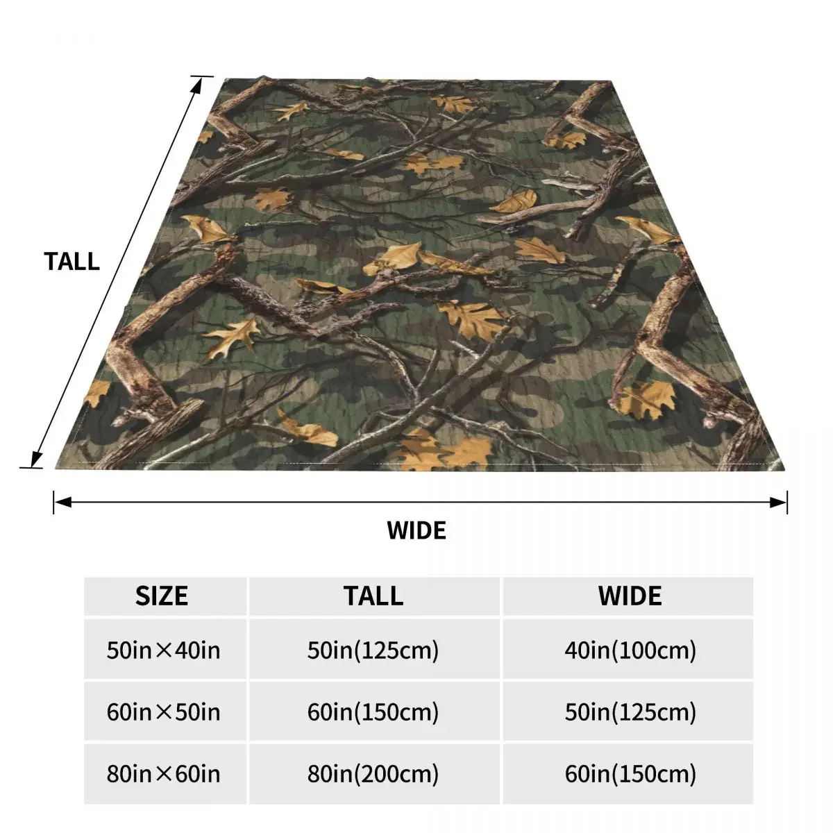 ���� ī�� ��� ����, �ٱ�� �淮 ������ ���, ħ�� ���� �̺�, ����, �ܿ�