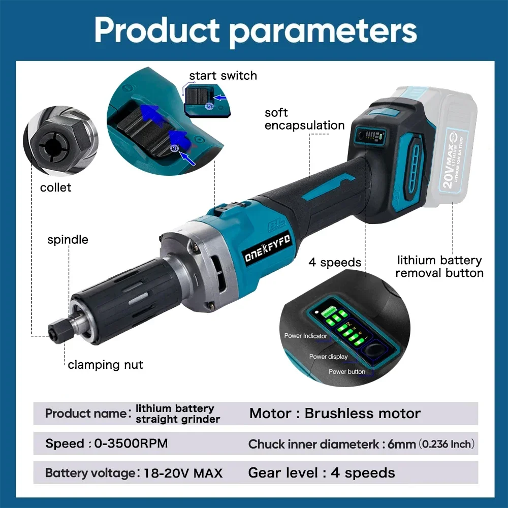 귯ø  帱   ,  帱 ͸ DIY ׶ε  , 18V Makita (͸ )