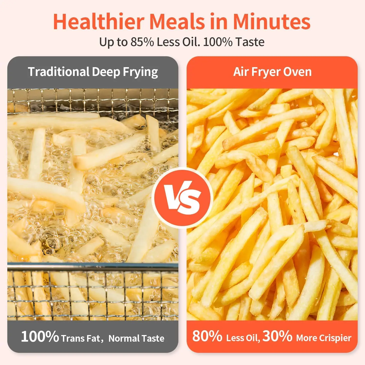 19QT Digital 8-in-1 Air Fryer Toaster Oven, 550°F Flavor-Lock Tech, Flip Up & Away Capability, 40+ Recipes, Airfryer Countertop 6