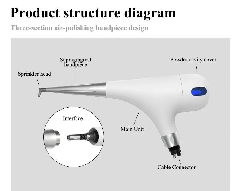 VV Dental Air Polisher Zahnweiß-Spray Dental-Bikarbonat-Jet Air Flowair für Mundhygiene-Reinigung Dentalwerkzeuge – Detail 3