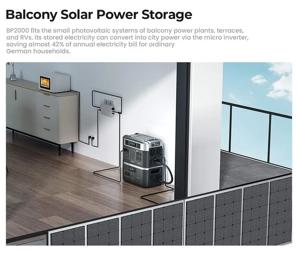 Oukitel presents a battery solution for balcony solar with a capacity of up  to 16 kilowatt hours - GAMINGDEPUTY