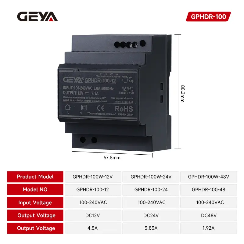 GEYA HDR DIN Rail Switching Power Supply | 15W/30W/60W/100W/150W Multi-Power | Wide Voltage Input | 5V-24V Output - Image 10